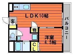ガーディニアシティII(2K/3階)の間取り写真