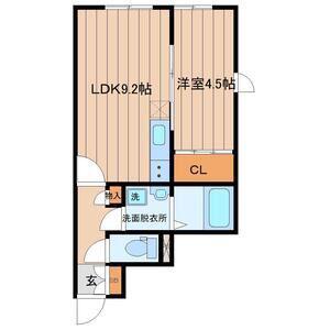 リヴェール台原III(1LDK/1階)の間取り写真