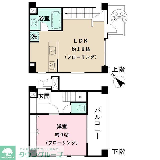 イデールームズ上原(1LDK/2階)の間取り写真