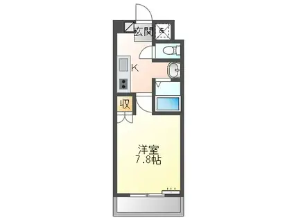 F&Fアビタシオン(1K/5階)の間取り写真