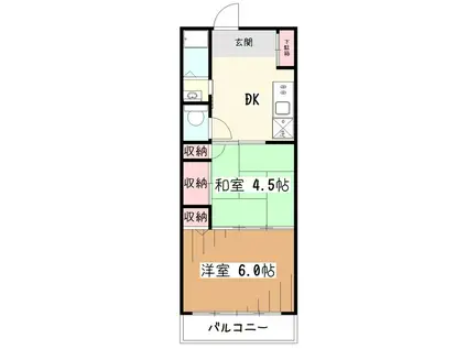 京やビル(2DK/4階)の間取り写真