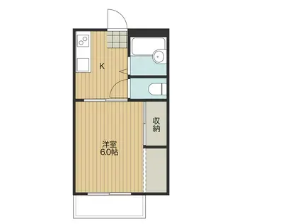 オレンジコーポHAGI B棟(1K/2階)の間取り写真