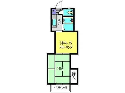 大浜ハイツ1号荘(2K/1階)の間取り写真