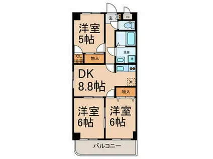 NK六番(3DK/8階)の間取り写真
