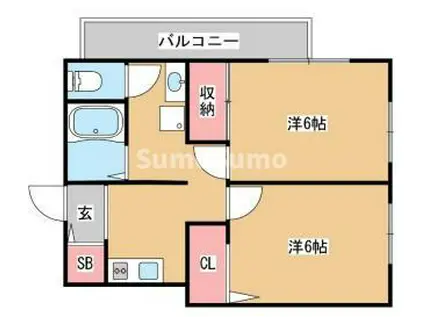 リバーハイツ(2DK/1階)の間取り写真