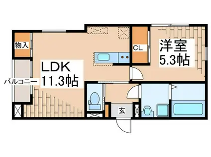 HORIZONHILLS利府(1LDK/2階)の間取り写真