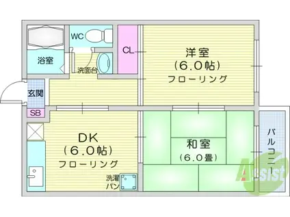アメニティ錦(2DK/2階)の間取り写真