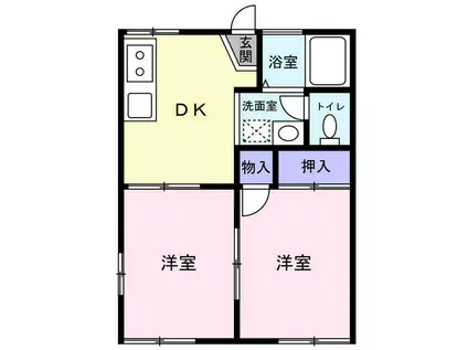 エコーハイツ(2DK/1階)の間取り写真