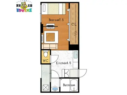 フルハウス(1K/3階)の間取り写真