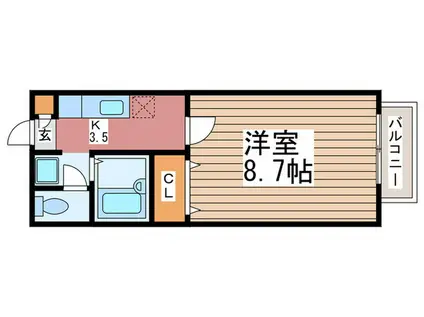 エトワール谷塚(1K/1階)の間取り写真