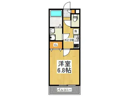 ルネスガーデン(1K/1階)の間取り写真