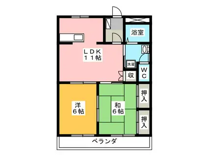 パークハイムA(2LDK/2階)の間取り写真