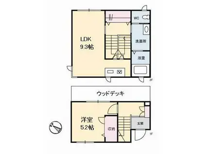BEREO古野上(1LDK/1階)の間取り写真
