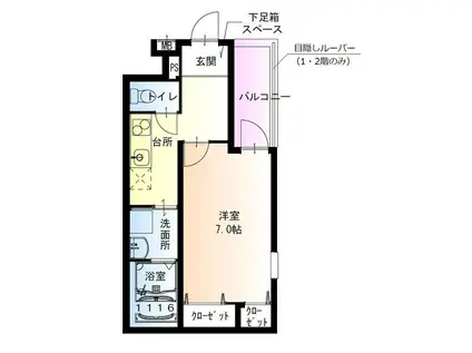 フジパレス吹田垂水町III番館(1K/2階)の間取り写真