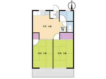 シティハイムらん(2DK/2階)の間取り写真