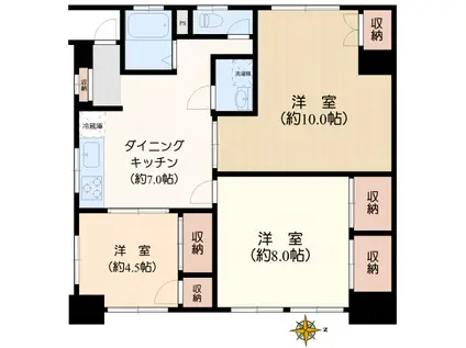 東和ビル(3DK/2階)の間取り写真