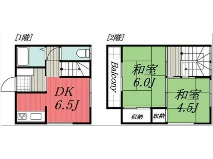 草刈コーポ(2DK/1階)の間取り写真