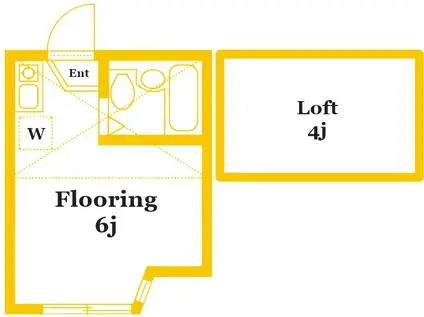ユナイトさくらニコル・バーンズ(ワンルーム/1階)の間取り写真