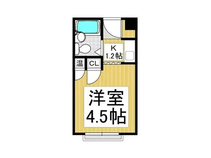 STELLA(1K/3階)の間取り写真