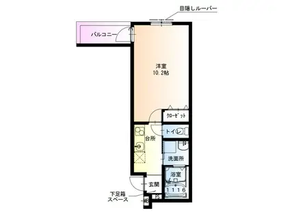 フジパレス堺鳳駅北ウエスト(1K/1階)の間取り写真