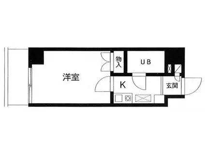 第8笠原ビル(1K/5階)の間取り写真
