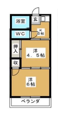 YKフラット(2K/2階)の間取り写真