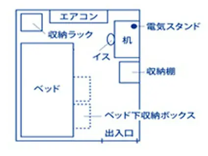 アーバンキャステール川内(ワンルーム/1階)の間取り写真