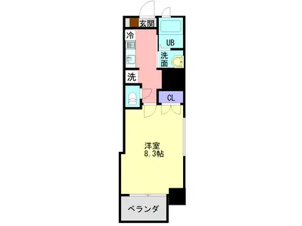 ミア・カーサ(1K/9階)の間取り写真