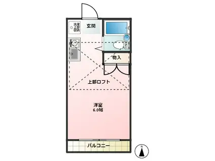 コーポ広田(ワンルーム/2階)の間取り写真