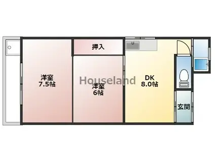 箕島アパート(2DK/3階)の間取り写真