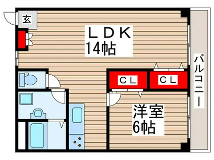 高橋マンション(1LDK/1階)の間取り写真