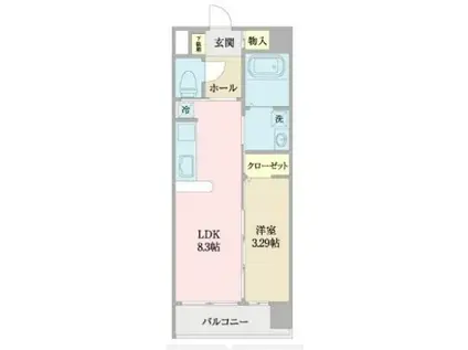 レ・リシェス仙台駅東(1LDK/5階)の間取り写真