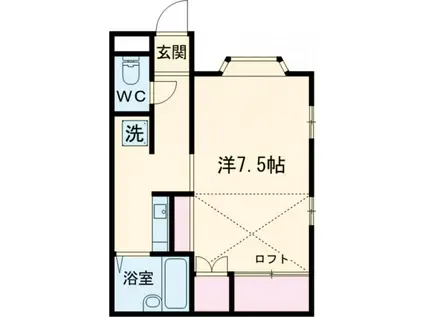 BAHN明日香(ワンルーム/2階)の間取り写真