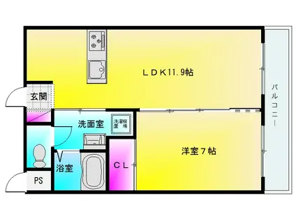 サン・アズール(1LDK/5階)の間取り写真