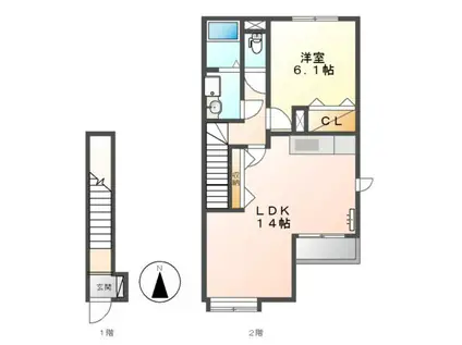 シャルマンハイツB(1LDK/2階)の間取り写真