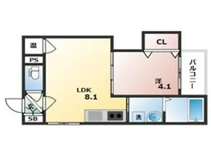 GRANDIR堺三宝(1LDK/1階)の間取り写真