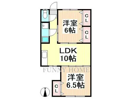 千代荘(2LDK/2階)の間取り写真