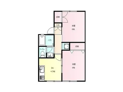 ブロード・スクエアA(2DK/1階)の間取り写真