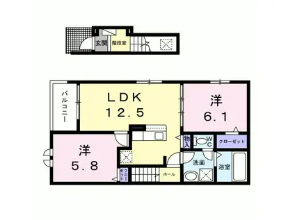 ＪＲ常磐線 日立駅 徒歩42分 2階建 新築(2LDK/2階)の間取り写真