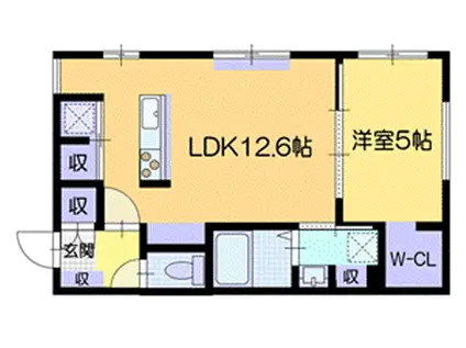 ネコフィーノ・キキ(1LDK/1階)の間取り写真