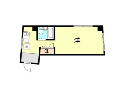 ハイツ中原通(1K/4階)の間取り写真