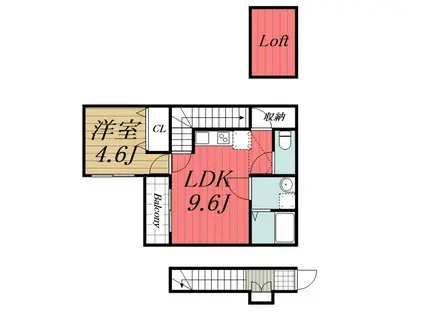 プライムヒルズ佐倉(1LDK/2階)の間取り写真