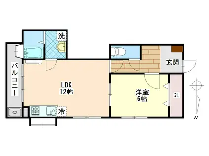 サンセベリア(1LDK/2階)の間取り写真