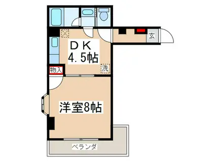 サンケー・E(1DK/2階)の間取り写真
