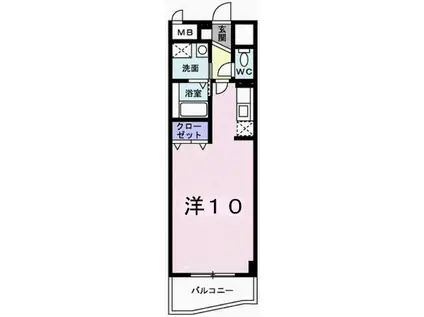 ジュネス・アビタシオン(ワンルーム/1階)の間取り写真