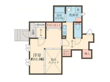 ベル レゾナンス(1K/1階)の間取り写真