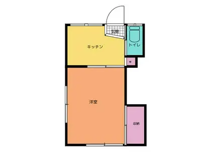 第二高砂荘(1K/2階)の間取り写真