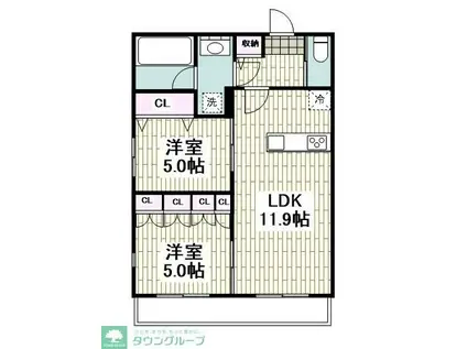 フォーンコート(2LDK/2階)の間取り写真