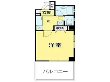 オーチャードアルファ(1K/3階)の間取り写真