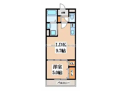 セレニティ松原(2K/2階)の間取り写真